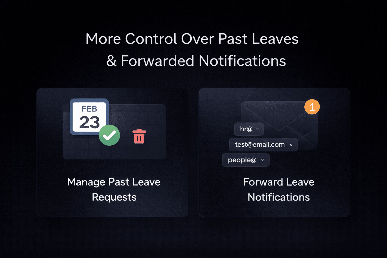 Past Leaves, Audit Visibility
